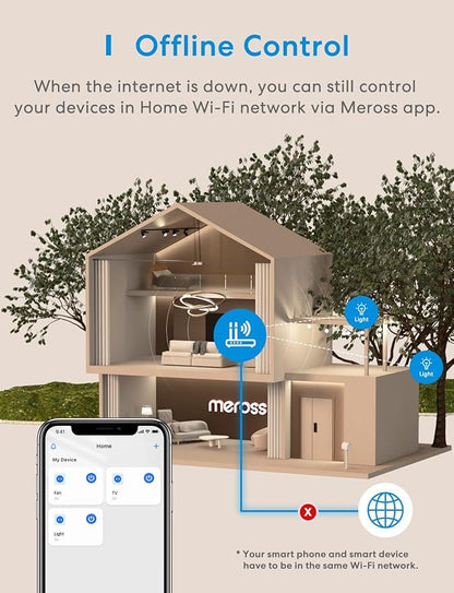 meross Outdoor Dimmer Plug, Smart Outdoor Plug Works with Apple HomeKit, Alexa, Google Home, IP44 Outdoor Dimmer for String Lights Lamps, Patio Lights with Voice & Remote Control, Schedule & Timer