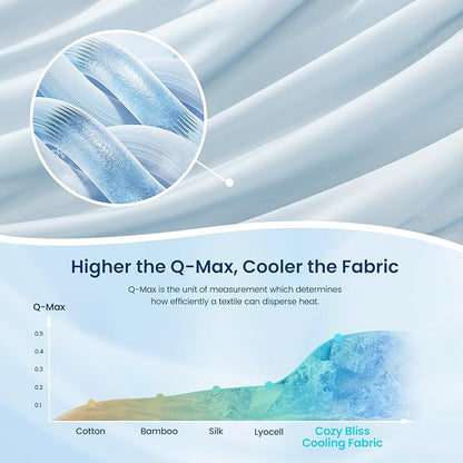 Cozy Bliss Deluxe Dual-Sided Cooling Comforter Queen Size, Ultra-Soft Lightweight Breathable Silky Cooling Blankets with Q-Max>0.45 for Bedroom, Hot Sleepers & Night Sweats, Cool Blue, 90"x90"
