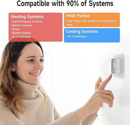 Smart Thermostat for House, WiFi Thermostat Compatible with Alexa and Google Assistant,7day x 8period Programmable Control Tuya/Smart Life, Energy Saving, C-Wire Require
