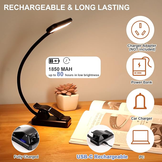 28 LED Music Stand Light, 1/2 Pack Clip on Piano Lights, Eye Caring & Blue Light Blocking, USB-C Rechargeable, 4 Color x 3 Brightness, Perfect for Musician, Piano, Keyboard, Orchestra