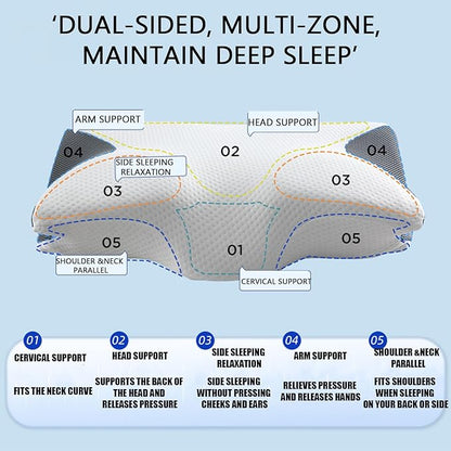 Pillows for Sleep Apnea, Hollow Design Odorless Orthopedic Cervical Pillow, Memory Foam Pillow for Neck, Neck Support Pillows for Sleeping, Neck Elevation(Black)
