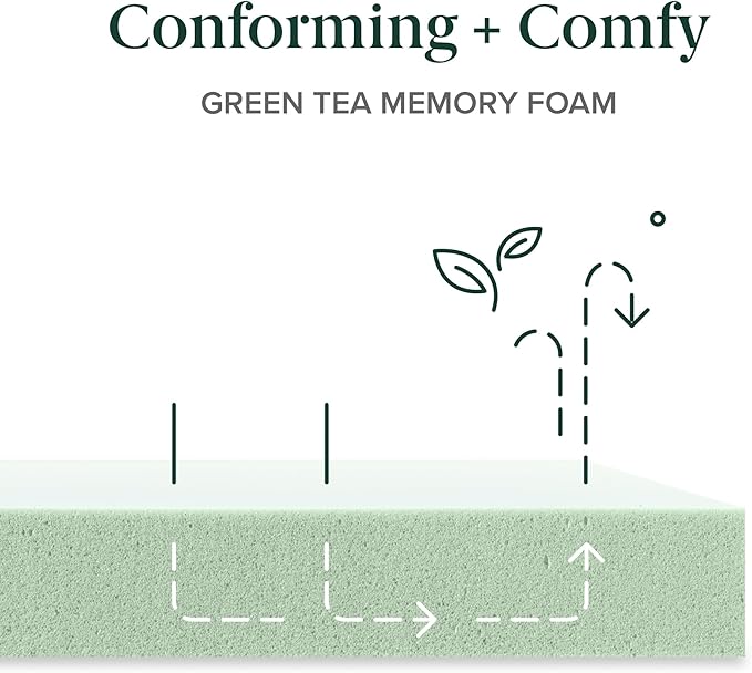 Zinus 12 Inch California King Green Tea Memory Foam Mattress [New Version], Fiberglass Free, Medium Firm Feel, Zoned Pressure Relief, Certified Safe Foams & Fabric, Mattress in A Box