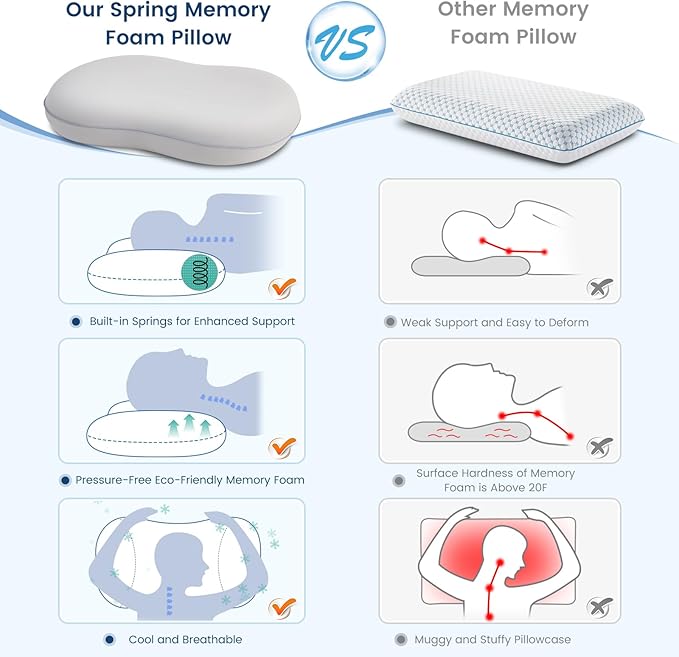 Elegear Cervical Neck Pillow, Zero-Pressure Deep Sleep Pillow for Sleeping, Cooling Neck Pillow for Pain Relief, Ergonomic Cervical Pillow with Induction Spring Design for Side&Back Sleeper - L