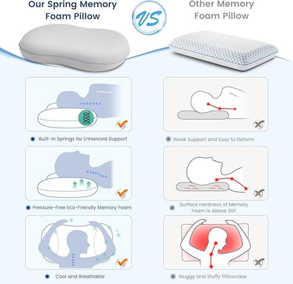 Elegear Cervical Neck Pillow, Zero-Pressure Deep Sleep Pillow for Sleeping, Cooling Neck Pillow for Pain Relief, Ergonomic Cervical Pillow with Induction Spring Design for Side&Back Sleeper - L