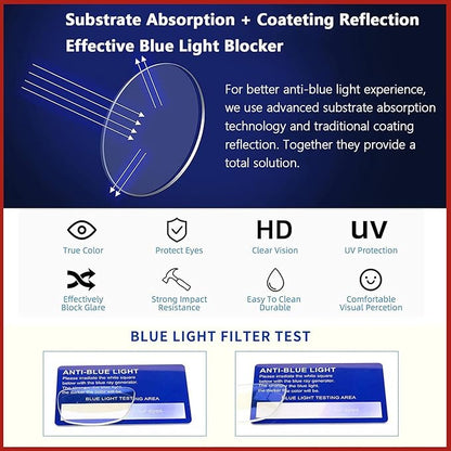 Henotin 4 Pack Ladies Reading Glasses Blue Light Blocking Spring Hinge Readers Anti Eyestrain Computer Eyeglasses (Multicolor-4, 0.5)