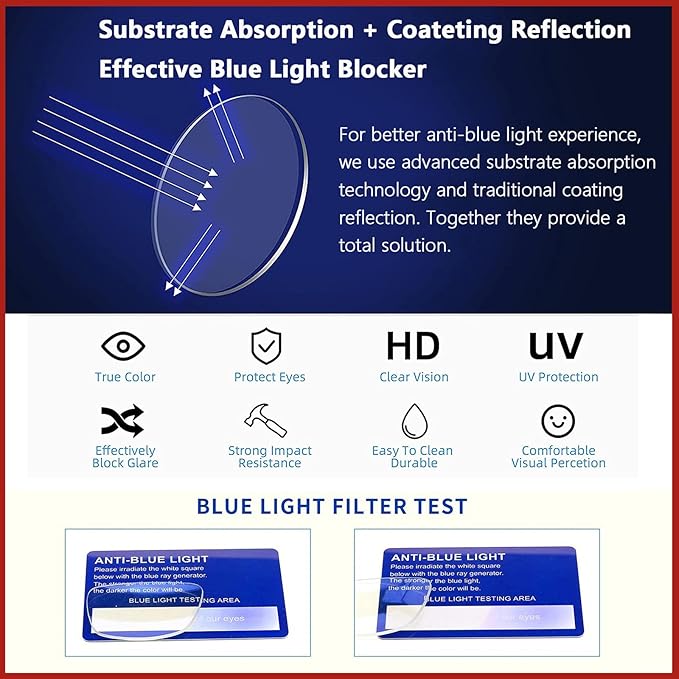 Henotin 4 Pack Ladies Reading Glasses Blue Light Blocking Spring Hinge Readers Anti Eyestrain Computer Eyeglasses (Multicolor-4, 0.0)