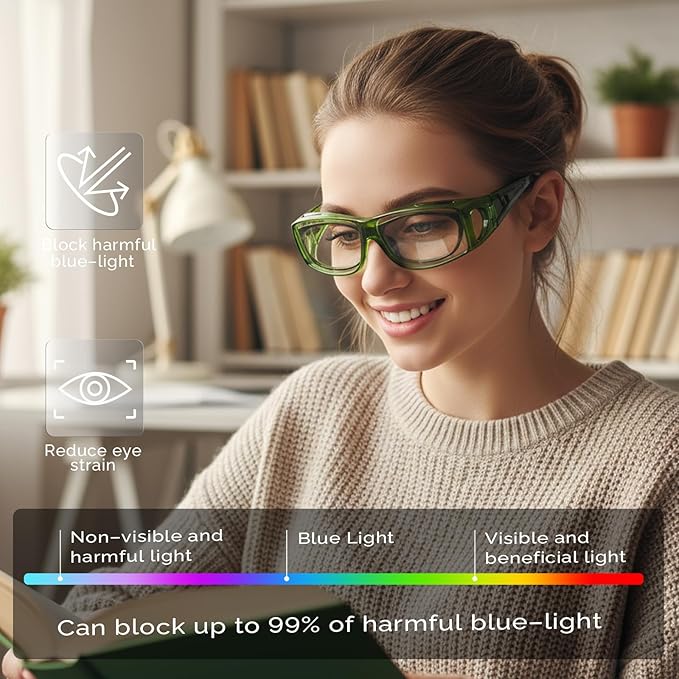 LVIOE Fit Over Blue Light Blocking Glasses and Computer Eyewear- Wear Over Prescription Glasses/Reading Glasses/RX Glasses