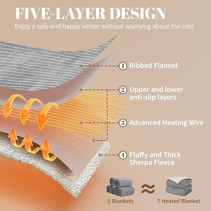 Electric Heated Blanket Full Size - 72"x84" Fast Heating Bed Blankets with 6 Heating Levels & 10 Hours Auto Off, Soft Ribbed Flannel Sherpa, Over-Heated Protection ETL, Light Gray