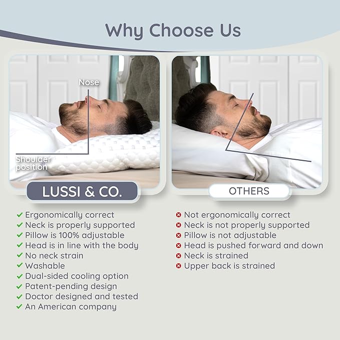 Lussi & Company Orthopedic Pillow - 20x26” Adjustable Cervical Neck Pillow for Sleeping, (Pack of 1) Ergonomic & Rectangular Memory Foam Pillow for Neck Support - Patent Pending