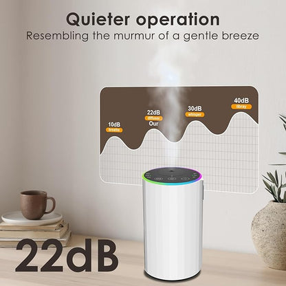 Waterless Essential Oil Diffuser, 7 Colors LED Light, Battery Powered Mini Scent Air Machine, Aromatherapy Mist Diffuser for Home Room Car Office (2452white)