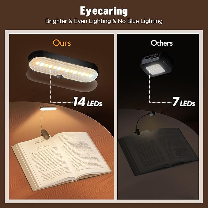 Clip-On Book Light for Reading at Night -Rechargeable 14 LEDs with 3 Color Modes & Stepless Dimming Brightness, Eye-Care, USB-C Charging, 70-Hour Runtime, 360° Flexible Gooseneck