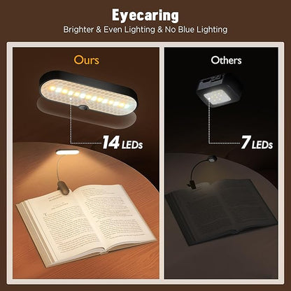 Clip-On Book Light for Reading at Night -Rechargeable 14 LEDs with 3 Color Modes & Stepless Dimming Brightness, Eye-Care, USB-C Charging, 70-Hour Runtime, 360° Flexible Gooseneck