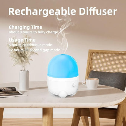 150ML Cordless Battery Powered Essential Oil Diffuser, 7 Hours Run Time,Mini Portable Rechargeable Diffuser with 7 LED Color Changing Lights (White)