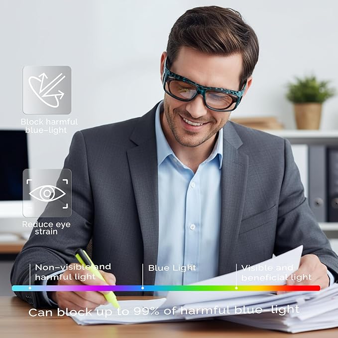 LVIOE Fit Over Blue Light Blocking Glasses and Computer Eyewear- Wear Over Prescription Glasses/Reading Glasses/RX Glasses