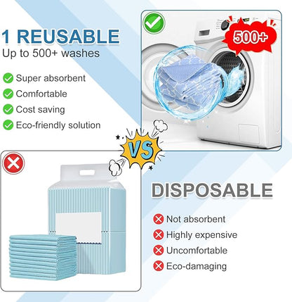 OUTCREATOR® Washable Bed Pads 34" x 56" (Pack of 2), Incontinence Mattress Protector, Anti-Slip Waterproof Underpads for Adults Kids Elderly Pets, Absorbency & Reusable Bedwetting Pads (Blue)