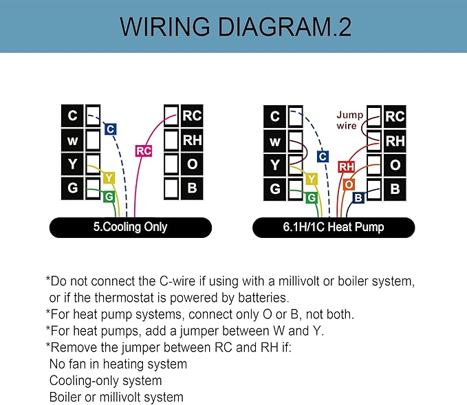 T21 Programmable Thermostat for Home, Digital Thermostat 1 Heat/1 Cool Compatible with Heat Pump and Single-Stage Systems, Dual Power Options Battery-Powered No C-Wire Required