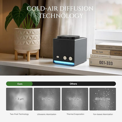 Smart Aroma Waterless Essential Oil Diffuser, Cold Air Tech Scent Air Machine for 2000 Sq Ft, 200ml Hotel Collection Diffuser for Home & Office (Black Titanium, Two Scents)