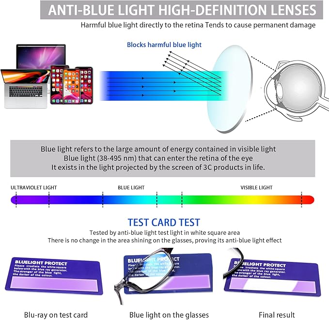 JOSCHOO Computer Reading Glasses for Women and Men 6 Pack Blue Light Blocking Spring Hinge Readers