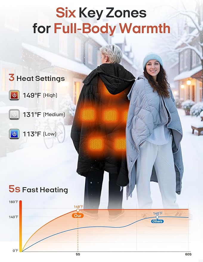 ZonLi Heated Blanket Battery Operated, Wearable Portable Electric Blanket with Rechargeable Battery, 50"x60" Cordless Heated Blanket, Waterproof, Machine Washable(Black)