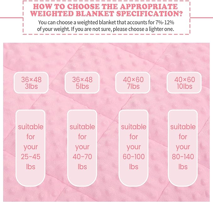 HOSUKKO Weighted Blanket - 2 lbs Pink Thciken Heavy Blanket - Small Size Breathable Comfortable Blanket(36 * 48 inches, 2 lbs)