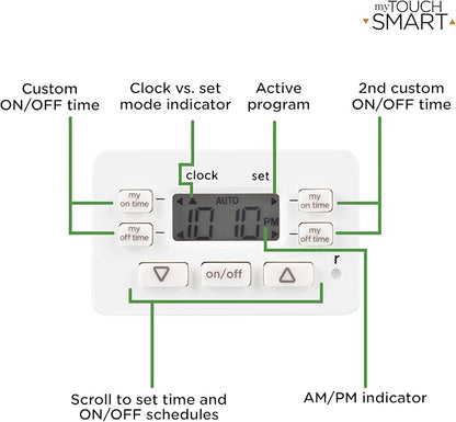 Jasco myTouchSmart Simple Set Indoor Plug-in Digital Timer, 36253