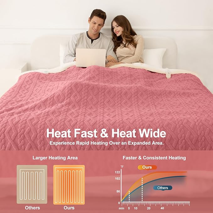 Electric Blanket King Size 100"X90" Pink - Soft Thick Warm Sherpa Heated Blanket for Winter with Dual Control, 5 Heating Levels & 10hrs Auto Off for Women, Overheating Protection for Bed