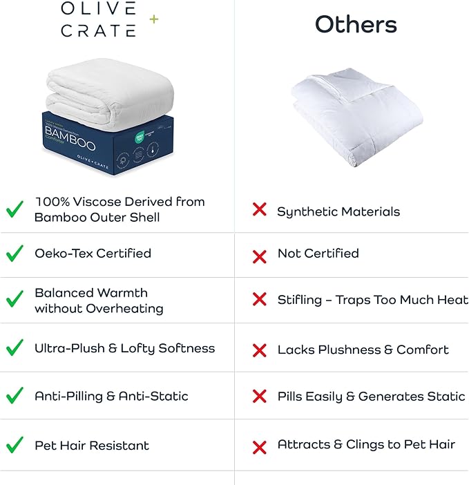 Olive + Crate California King Comforter & Duvet Insert 100% Viscose Derived from Bamboo Outer Shell - Hypoallergenic, Cooling & Moisture Wicking - All Season Lightweight Plush - White - 95"x96"