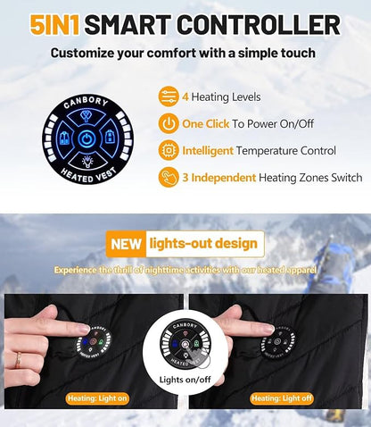 Womens Heated Vest, 5IN1 Smart Controller Electric Heating Jacket Coat Vests, Not Included Battery Pack