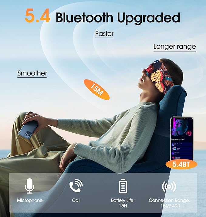 TOPOINT Sleep Headphones Bluetooth 5.4, Sports Earphones Sleeping Bluetooth Wireless with USB C for Women Men Sports Gifts Workout Jogging Yoga Insomnia Air Travel Meditation