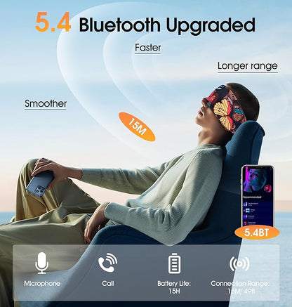 TOPOINT Sleep Headphones Bluetooth 5.4, Sports Earphones Sleeping Bluetooth Wireless with USB C for Women Men Sports Gifts Workout Jogging Yoga Insomnia Air Travel Meditation
