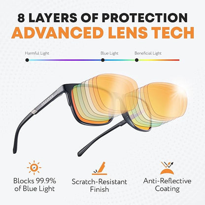 Prospek Pro Blue Light Blocking Glasses