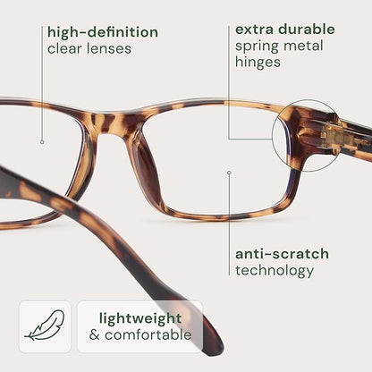 Gaoye 3.0 2-Pack of Reading Glasses - Blue-Light Filter, UV Protection - Readers with Rectangle Frames