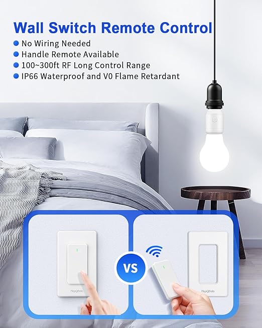 Remote Control Light Socket with Wifi(2.4G Only), Smart WiFi & Bluetooth & RF433 E26 E27 Light Bulb Adapter & Wireless Wall Switch, Remote and APP Control, Voice Control with Alexa and Google