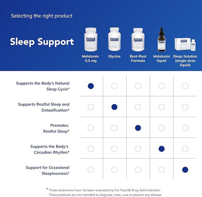 Pure Encapsulations Melatonin 0.5 mg - Natural Sleep Helper for Bedtime - Regulates Sleep-Wake Cycle - 0.5 mg Melatonin - Vegan & Non-GMO - 180 Capsules
