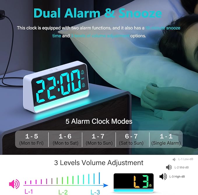 Super Loud Alarm Clock for Heavy Sleepers Adults, Teens, Kids, Digital Alarm Clocks for Bedrooms, White Digital Clock with Adjustable RGB Color/Night Light/Brightness/Dimmer/Volume, USB Port