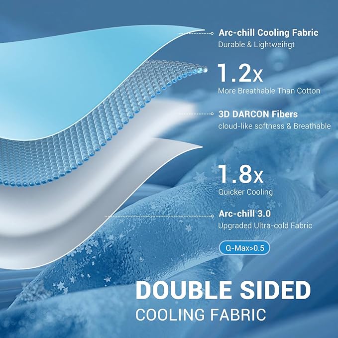 Elegear Cooling Comforter King Size Absorbs Body Heat to Keep Cool, Double-Sided Cooling Blanket for Hot Sleepers Arc-Chill Cool Fabric Q-Max>0.5, Lightweight Summer Comforter Ice Blanket, Light Blue