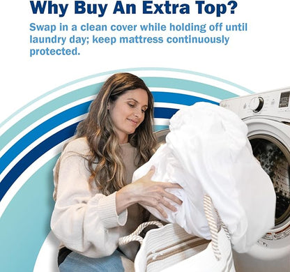 CleanRest PRO Presto! Extra/Replacement Top, Cal King Size, Attaches to Any Cal King Presto! Zip-Off Top Mattress Encasement - for Washing Convenience & Continuous Mattress & Allergen Protection