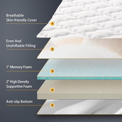 SAPHREAS Memory Foam Mattress Topper Queen Size, 3" Cooling Gel Memory Foam and 1" Soft Ventilated Mattress Pad Cover, Back Pain & Pressure Relief, 5-Zone Egg Crate Bed Topper