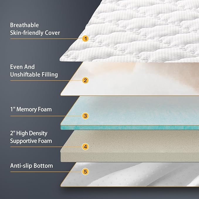 SAPHREAS Memory Foam Mattress Topper Full Size, Back Pain & Pressure Relief, 3" Cooling Gel Memory Foam and 1" Soft Ventilated Mattress Pad Cover, 5-Zone Egg Crate Bed Topper