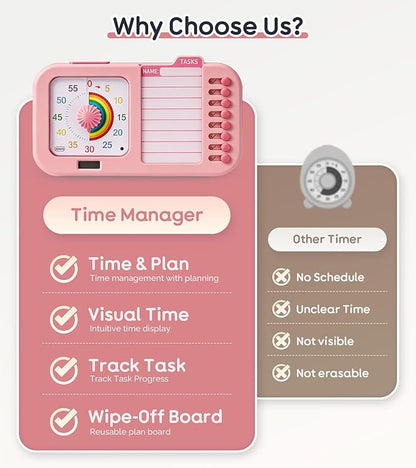 3-in-1 Visual ADHD Timer for Kids & Adults with Planning Board, Task Timer, Chore Chart & Visual Schedule Planner, Autism & ADHD Tools with Checklist for Homeschool Supplies, Home, School (Pink)