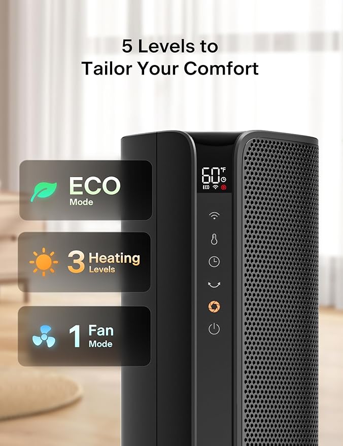 PELONIS Space Heater Large Room, 30" Smart Electric Heaters with Thermostat, App & Voice Remote, 4 Heat Settings, ECO Mode, 24H Timer, Oscillating Tower Heaters for indoor use, Bedroom, Office