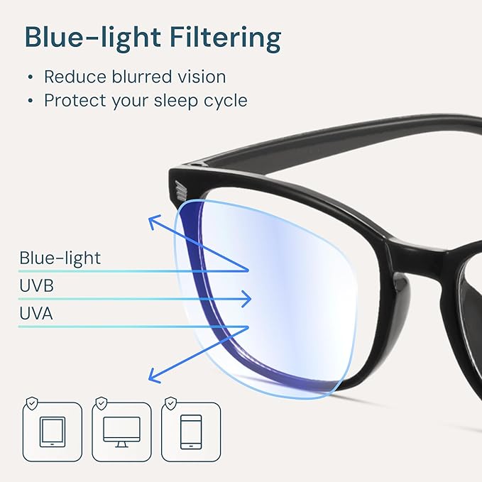 Blue Light Blocking Glasses - Fashion Square Eyeglasses, Anti UV Ray Computer Gaming Glasses Blue Blockers for Women/Men