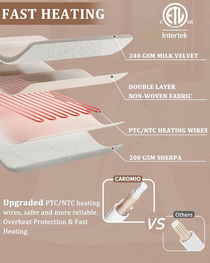 CAROMIO Heated Blanket Queen Size with LCD Dual Controller, Waffle Weave Fast Heating Electric Blankets, 10 Heat Levels & 1-12H Time Settings, ETL Certified, Machine Washable, Beige, 84" x 90"