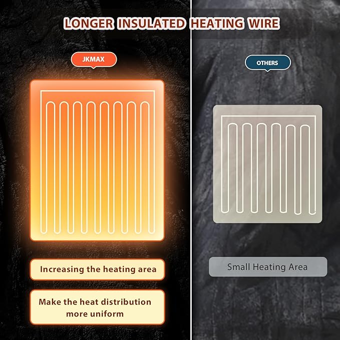 Heated Electric Blanket Full Size-72"x84" Heating Blanket with 10 Heating Levels & 5 Time Settings Over-Heat Protection，Winter Warmer for Adults with ETL Certification（Black）