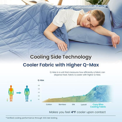 Cozy Bliss Cooling Blanket for Hot Sleepers Twin Size, Q-Max 0.45 Cooling Comfort Throw, Cold Blankets for Night Sweats Sleeping, Ultra-Cool Lightweight Breathable Summer Blanket for Bed, Blue