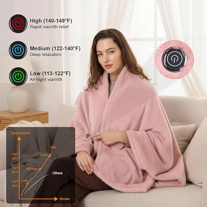 16000mAh Heated Blanket Battery Operated Soft Cordless Heated Blanket Shawl Portable Heated Throw Blanket Poncho Wraps Fast Heating with 3 Heat Levels 6 Heating Zones
