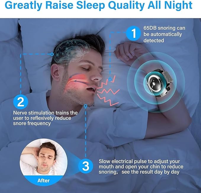Anti Snoring Devices for Women & Men, Anti-Snoring Wristband Watch with Bionic Detection, 3-Speed Intensity Adjustment and Improve Nighttime Sleeping, Adjustable Wrist Strap for Airplanes,Green