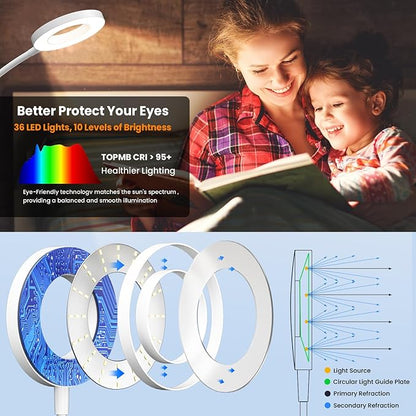Wall Mounted Reading Light,Bedside Headboard Lights with 5 Color Temperature &5 Dimming,360°Flexible Gooseneck,USB Output, Night Light&Timer Function- Perfect for Reading (White)