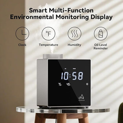 2026 Smart Waterless Diffuser, 2000 Sq.Ft Cold Air Scent Machine with Clock & Environmental Display | 7 Fragrance Levels, 9 Timer Settings, Hotel Collection Diffuser for Home & Large Rooms (Silver)