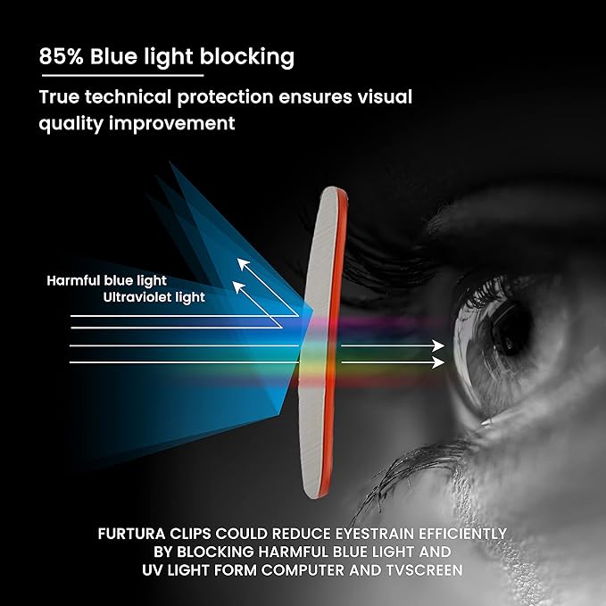 JASHIKA Clip on Blue Light Blocking Computer Gaming Glasses, Anti Blue Ray Video/TV Lenses for Men and Women,UV Blocking Anti Eye Strain Fatigue Dry Eyes Relief Unisex Reading Eyewear